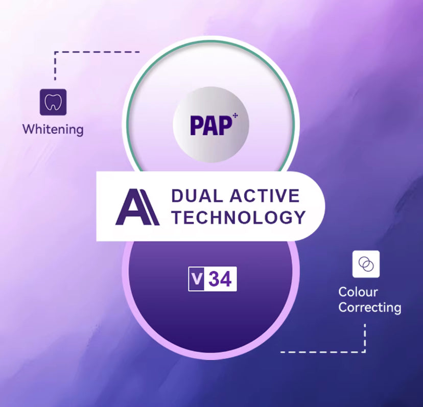 Purple Whitening Strips😁🦷