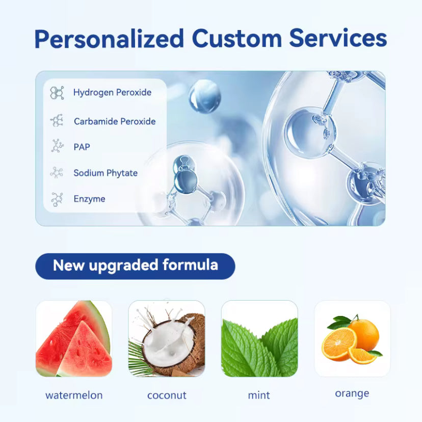 Purple Whitening Strips - 2 Pack Bundle